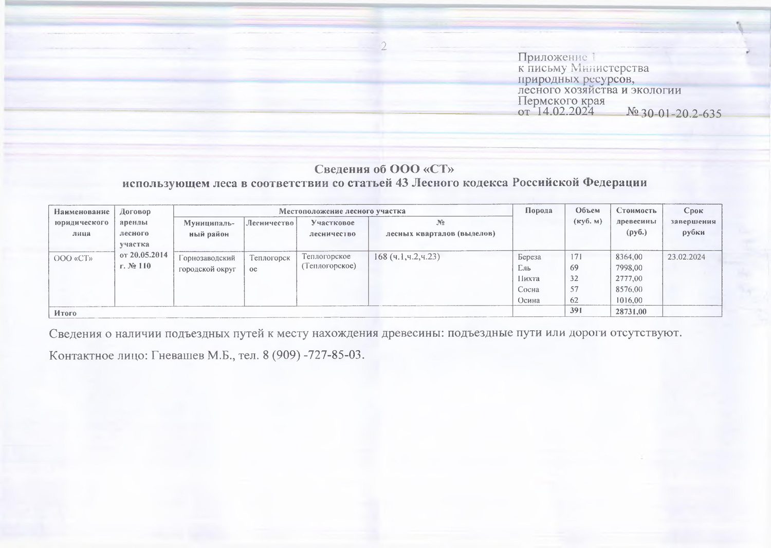 1) Лот № 11 (от 14.02.2024 № 30-01-20.2-635 (вх. № 59-3618 от 05.03.2024). Коли…