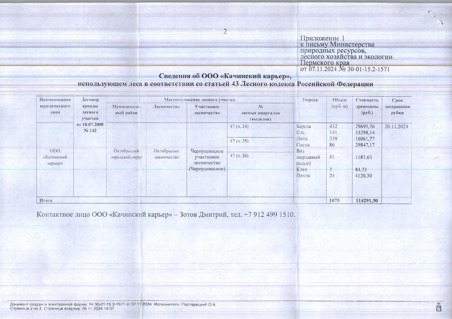 7) Лот № 8(9) (от 07.11.2024 № 30-01-15.2-1571 (вх. № 59-19104 от 13.11.2024). …