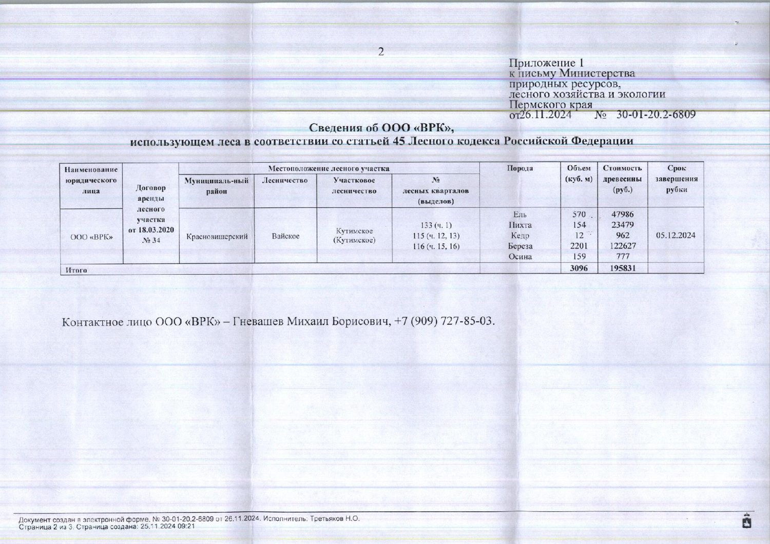 10) Лот № 11(12) (от 26.11.2024 № 30-01-20.2-6809 (вх. № 59-20328 от 29.11.2024…