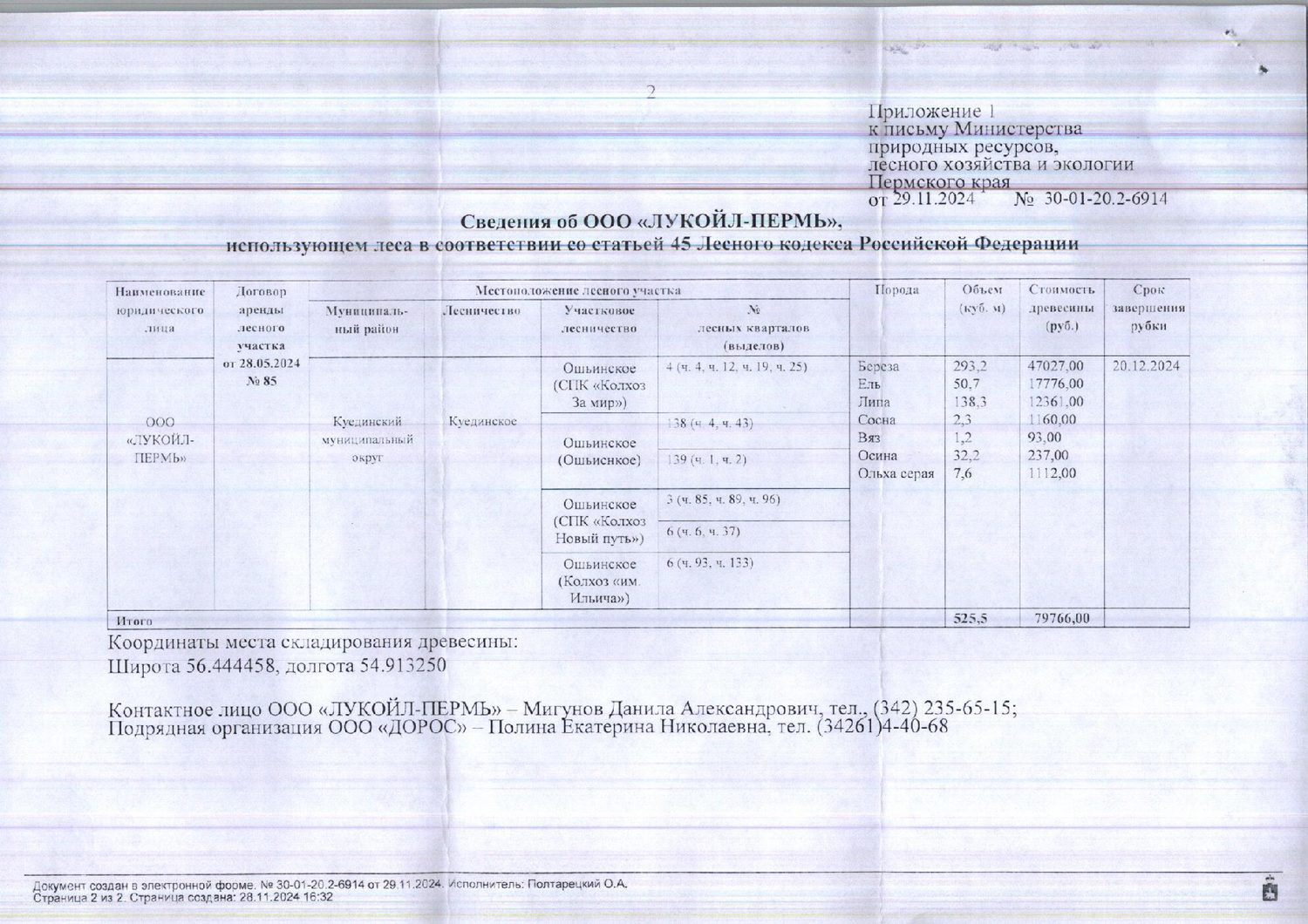 11) Лот № 12(13) (от 29.11.2024 № 30-01-20.2-6914 (вх. № 59-20856 от 06.12.2024…