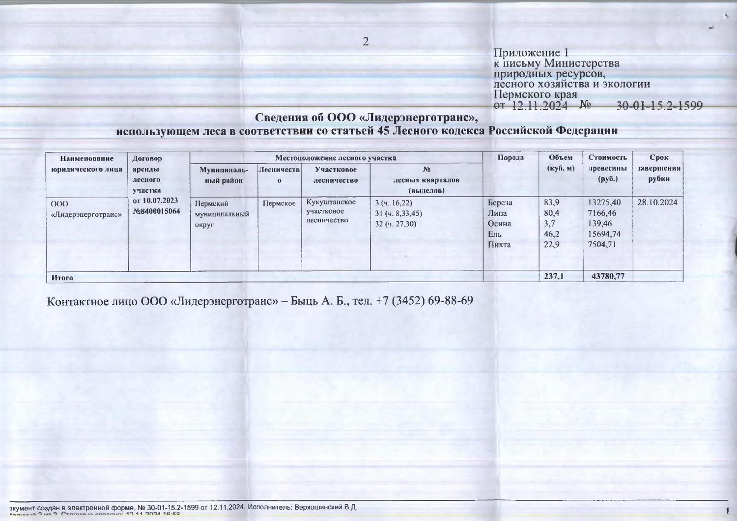 14) Лот № 16(14) (от 12.11.2024 № 30-01-15.2-1599 (вх. № 59-19741 от 22.11.2024…