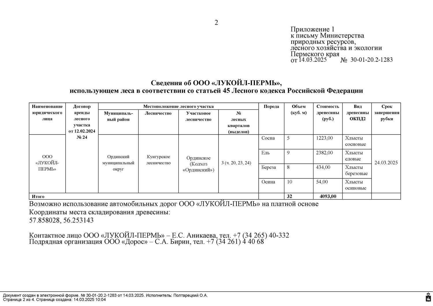 15) Лот № 19(29) (от 07.03.2025 № 30-01-20.2-1115 (вх. № 59-4762 от 13.03.2025)…