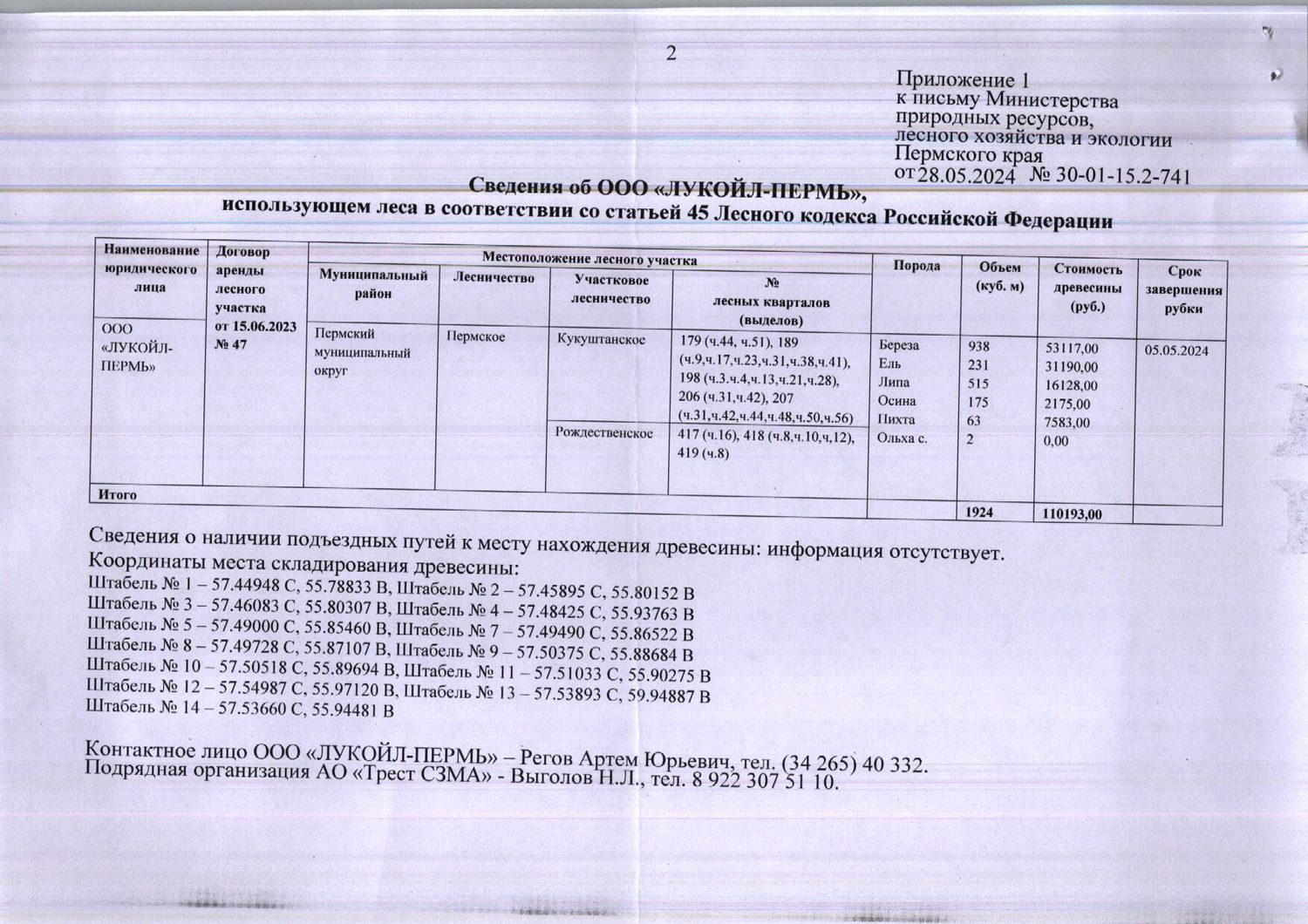 4) Лот № 29 (от 28.05.2024 № 30-01-15.2-741 (вх. № 59-11925 от 18.07.2024). Кол…