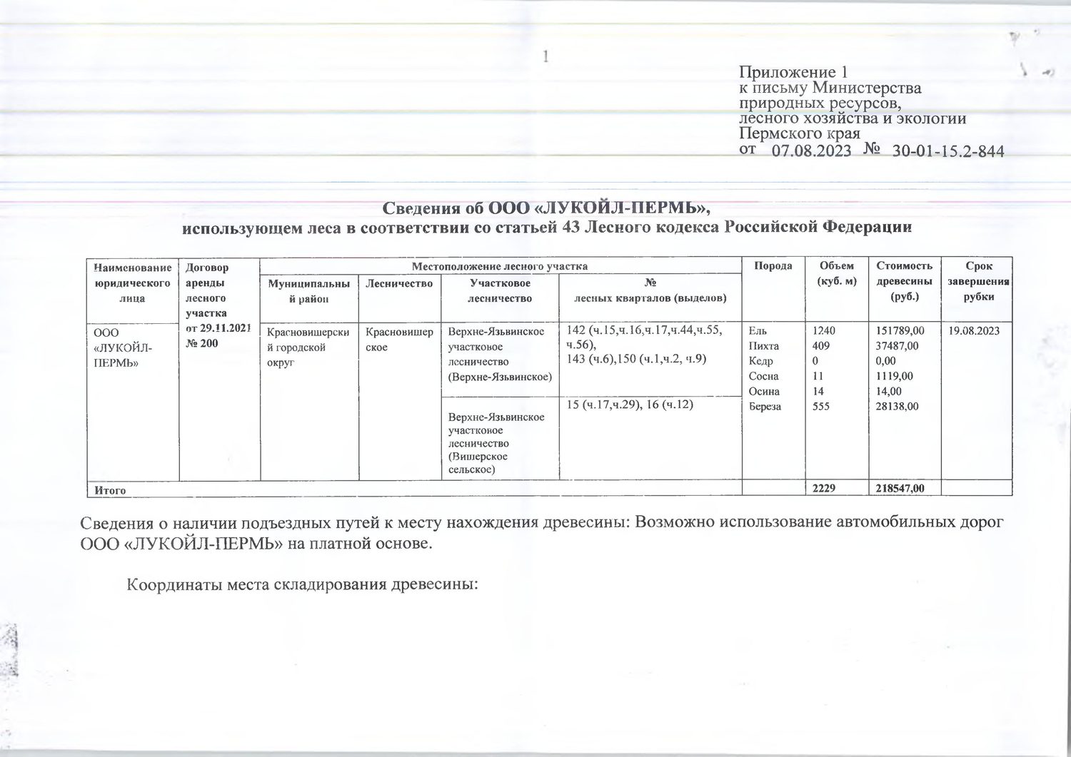 6) Лот № 18(13) (от 07.08.2023 № 30-01-15.2-844 (вх. № 59-18916 от 04.12.2023).…