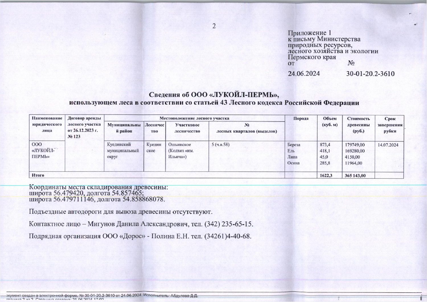 7) Лот № 19(15) (от 24.06.2024 № 30-01-20.2-3610 (вх. № 59-11203 от 05.07.2024)…