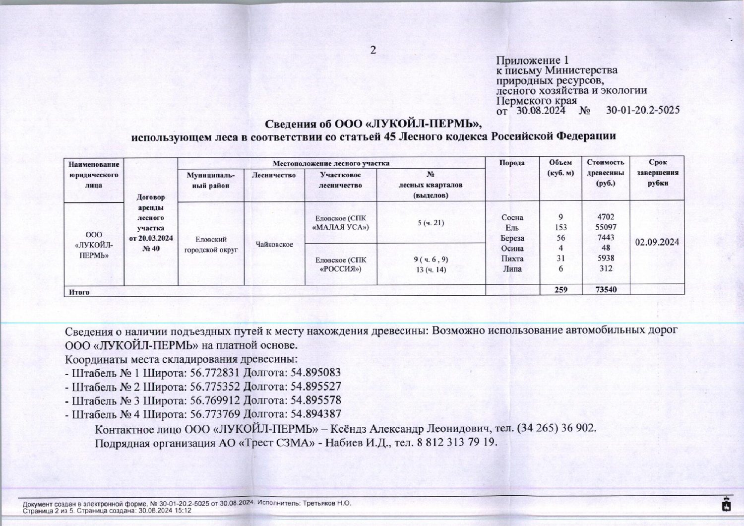 9) Лот № 2 (от 30.08.2024 № 30-01-20.2-5025 (вх. № 59-14807 от 09.09.2024). Кол…