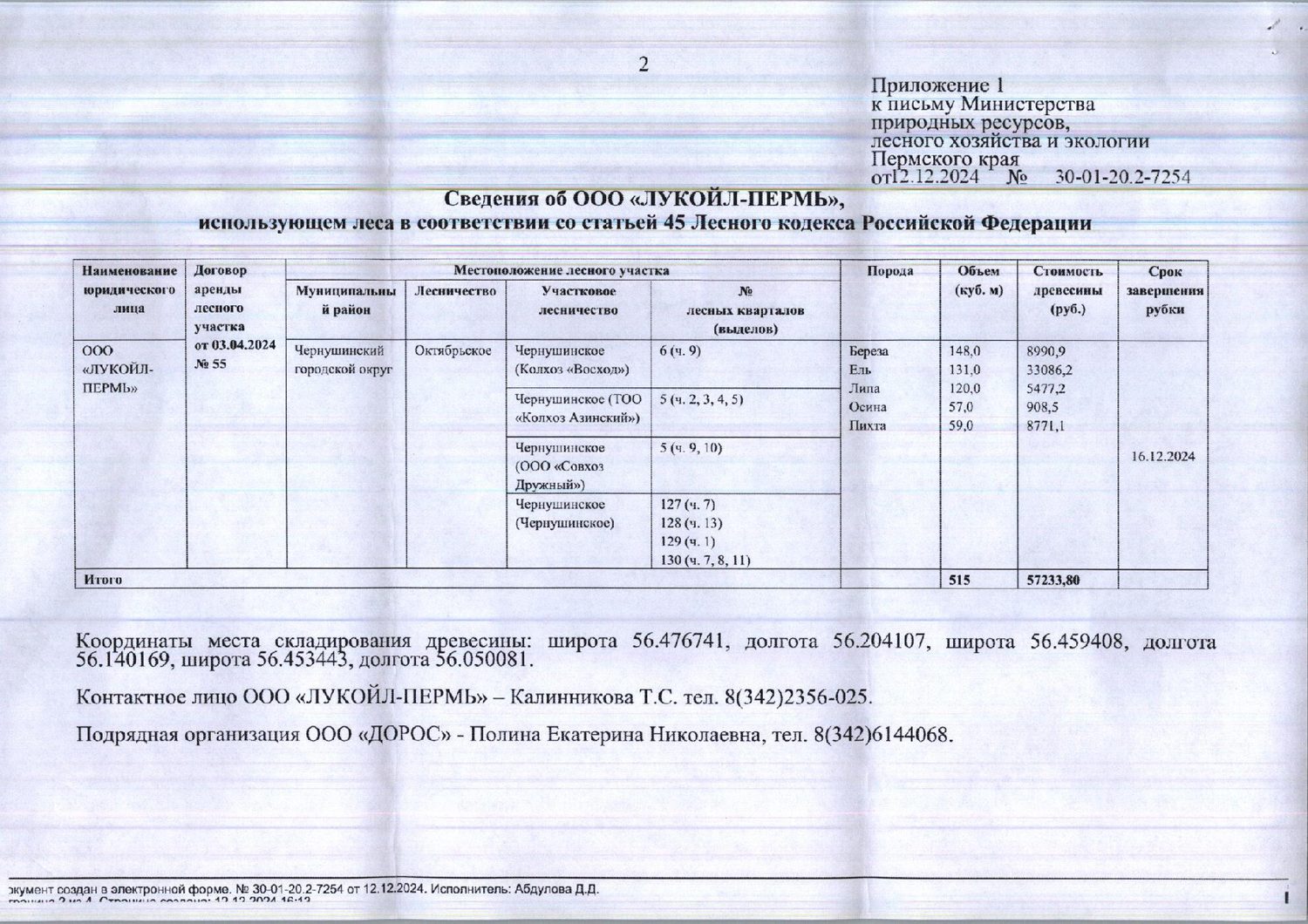10) Лот № 3 (от 12.12.2024 № 30-01-20.2-7254 (вх. № 59-21837 от 19.12.2024). Ко…