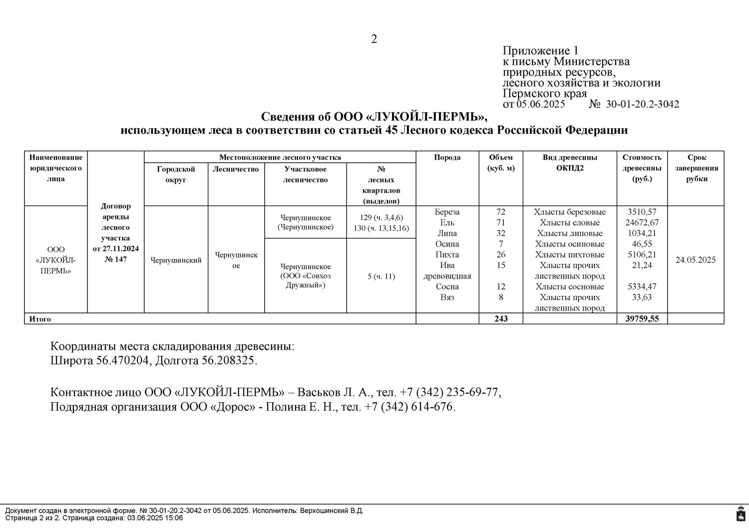 16) Лот № 10 (от 19.05.2025 № 30-01-15.2-840 (вх. № 59-9851 от 27.05.2025). Кол…