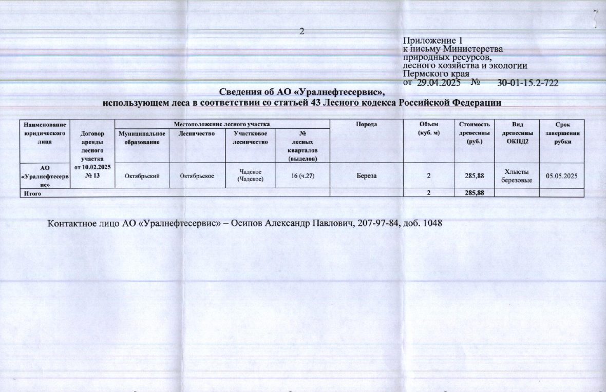 1) Лот № 5 (от 29.04.2025 № 30-01-15.2-722 (вх. № 59-9323 от 19.05.2025). Колич…