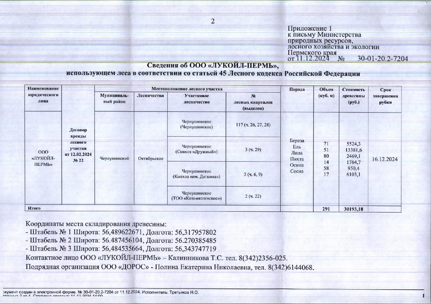 15) Лот № 9(10) (от 11.12.2024 № 30-01-20.2-7204 (вх. № 59-21836 от 19.12.2024)…