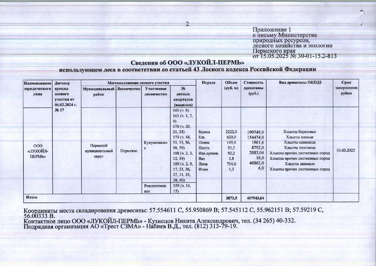 1) Лот № 7 (от 15.05.2025 № 30-01-15.2-813 (вх. № 59-10285 от 03.06.2025). Коли…