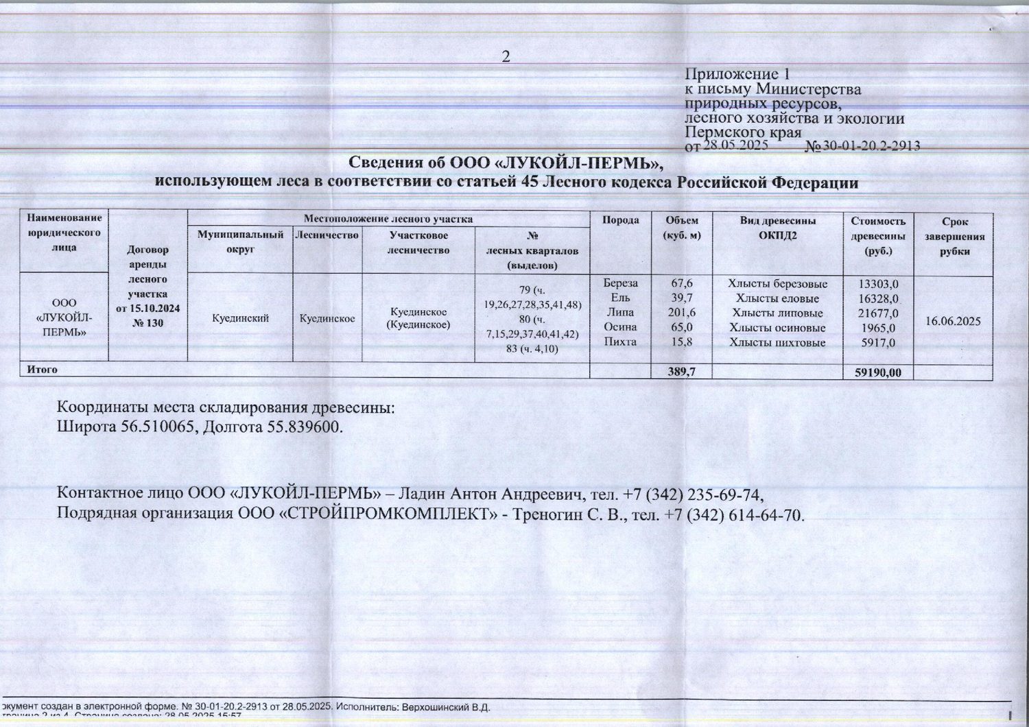 4) Лот № 10 (от 28.05.2025 № 30-01-20.2-2913 (вх. № 59-10441 от 05.06.2025). Ко…
