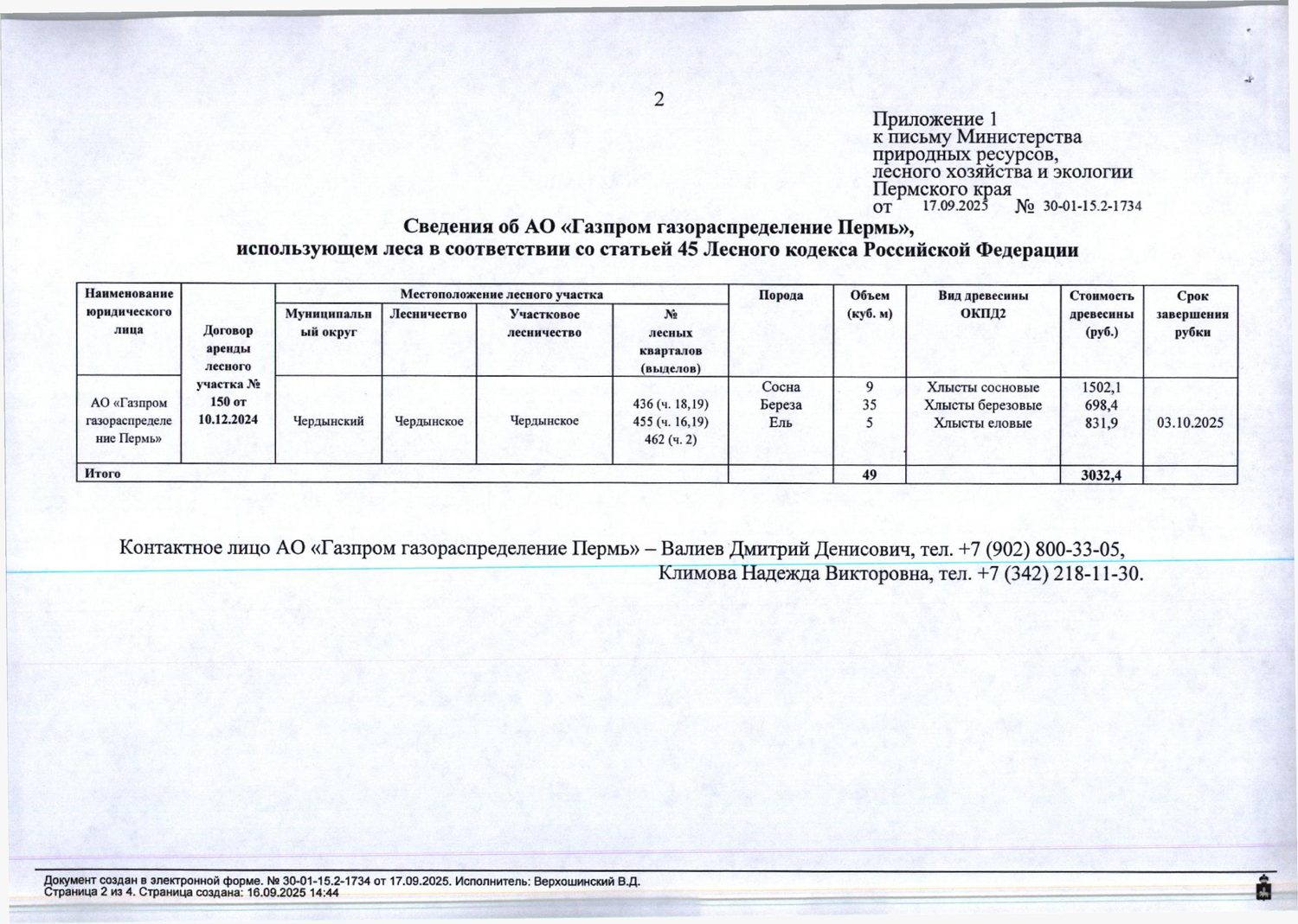 10) Лот № 5 (от 17.09.2025 № 30-01-15.2-1734 (вх. № 59-17476 от 22.09.2025). Ко…