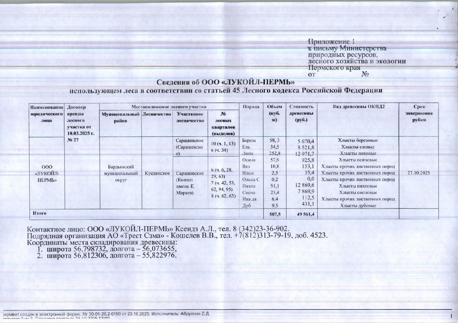 1) Лот № 11 (от 23.10.2025 № 30-01-20.2-6190 (вх. № 59-20674 от 01.11.2025). Ко…