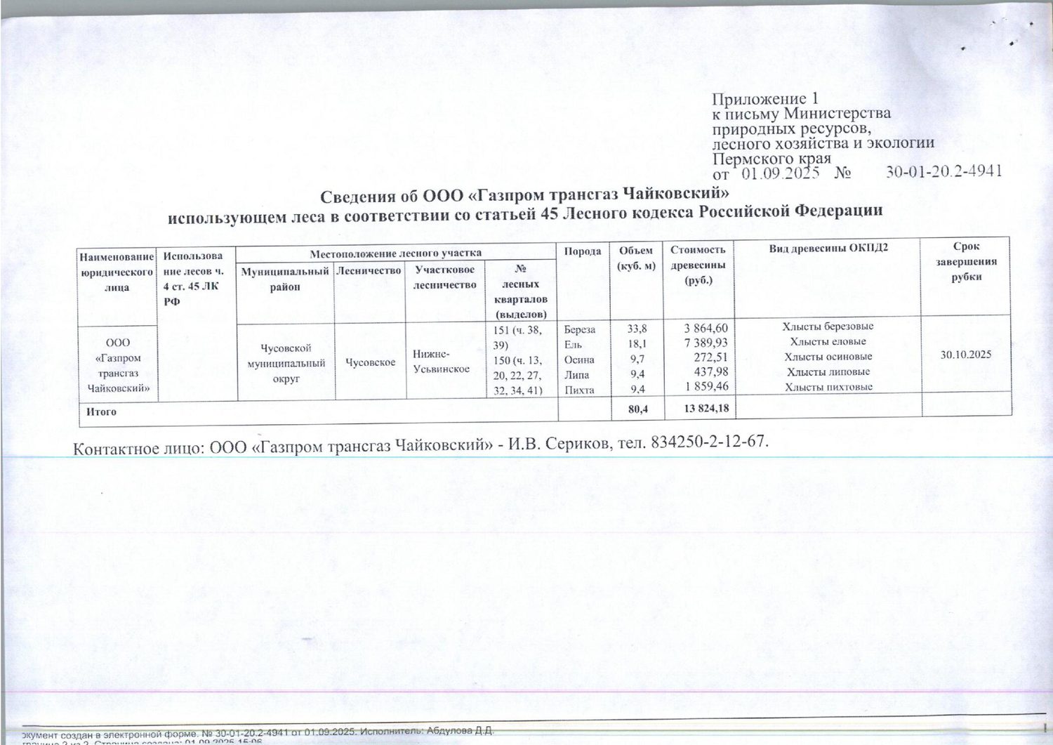 2) Лот № 7 (от 01.09.2025 № 30-01-20.2-4941 (вх. № 59-17034 от 16.09.2025). Кол…