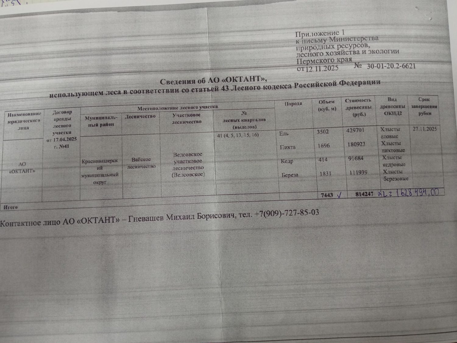 1) Лот № 10 (от 12.11.2025 № 30-01-20.2-6621 (вх. № 59-21722 от 18.11.2025). Ко…