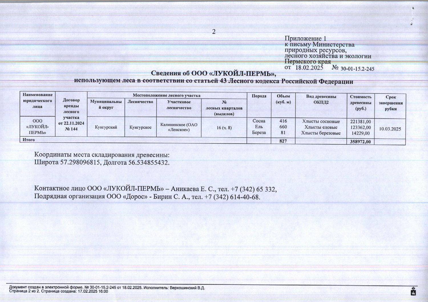3) Лот № 1(13) (от 18.02.2025 № 30-01-15.2-245 (вх. № 59-3469 от 24.02.2025). К…