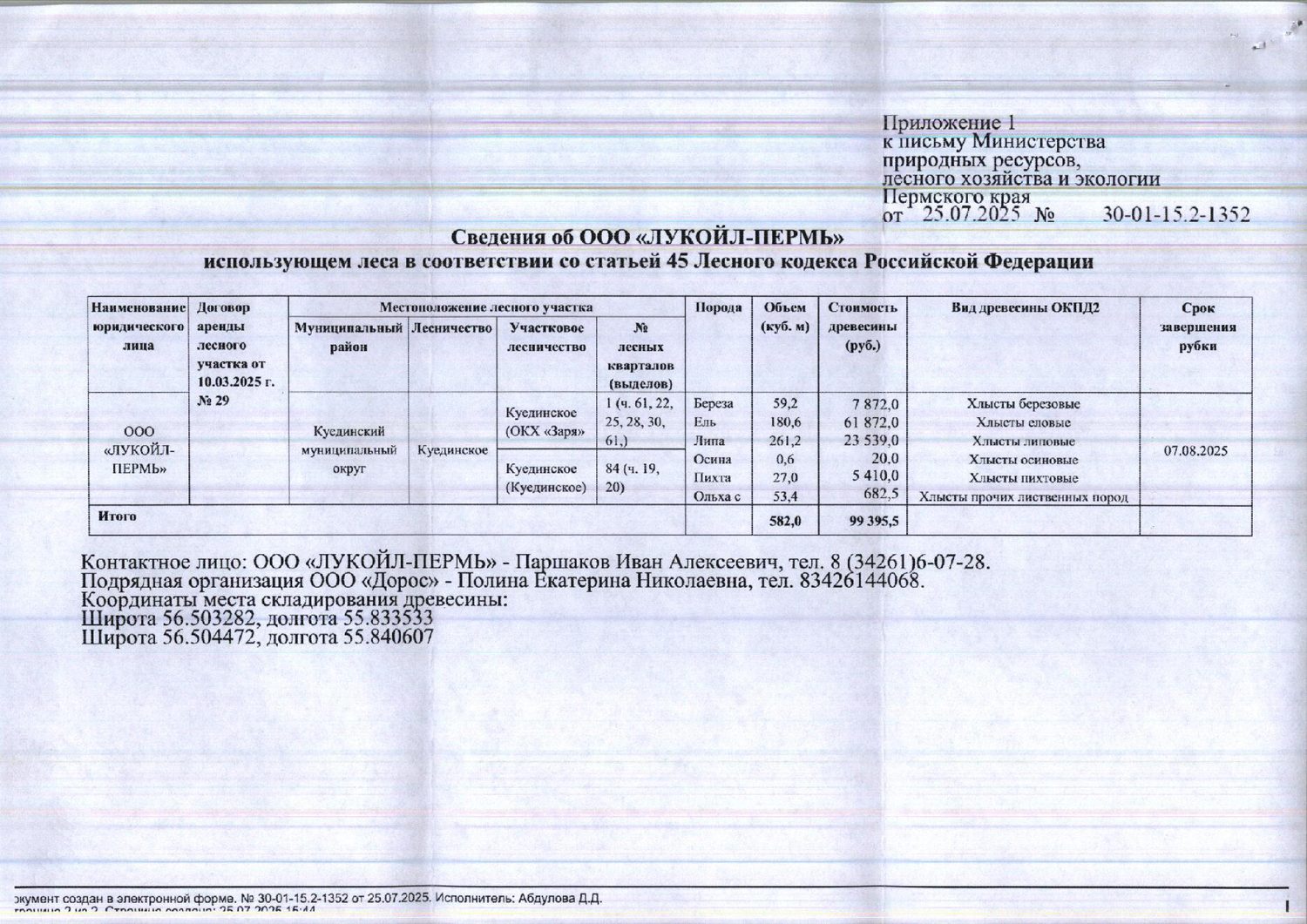 5) Лот № 8 (от 25.07.2025 № 30-01-15.2-1352 (вх. № 59-14469 от 05.08.2025). Кол…