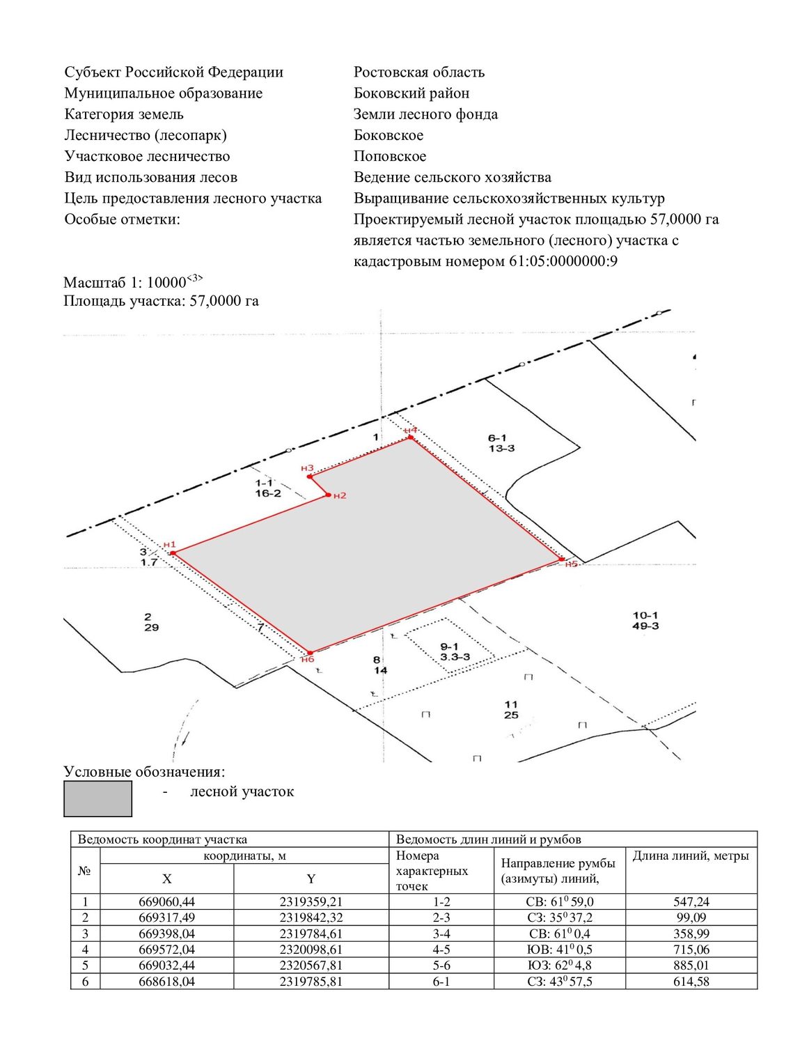 Право на заключение договора аренды лесного участка, находящегося в государстве…
