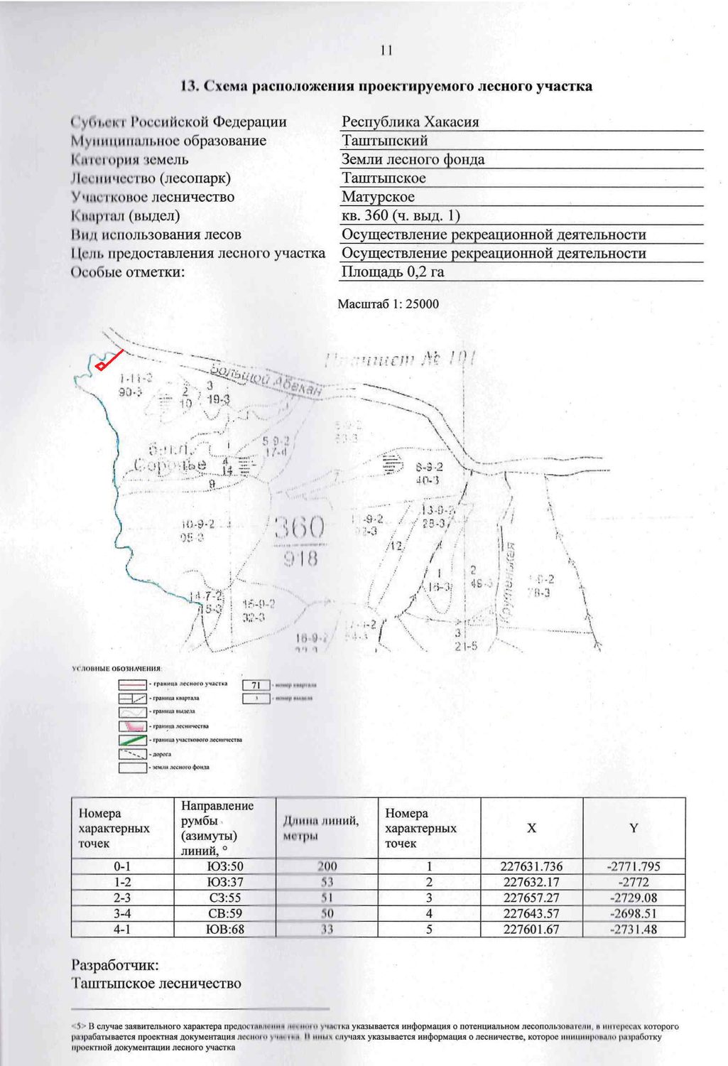 Право на заключение договора аренды лесного участка в соответствии со статьями …