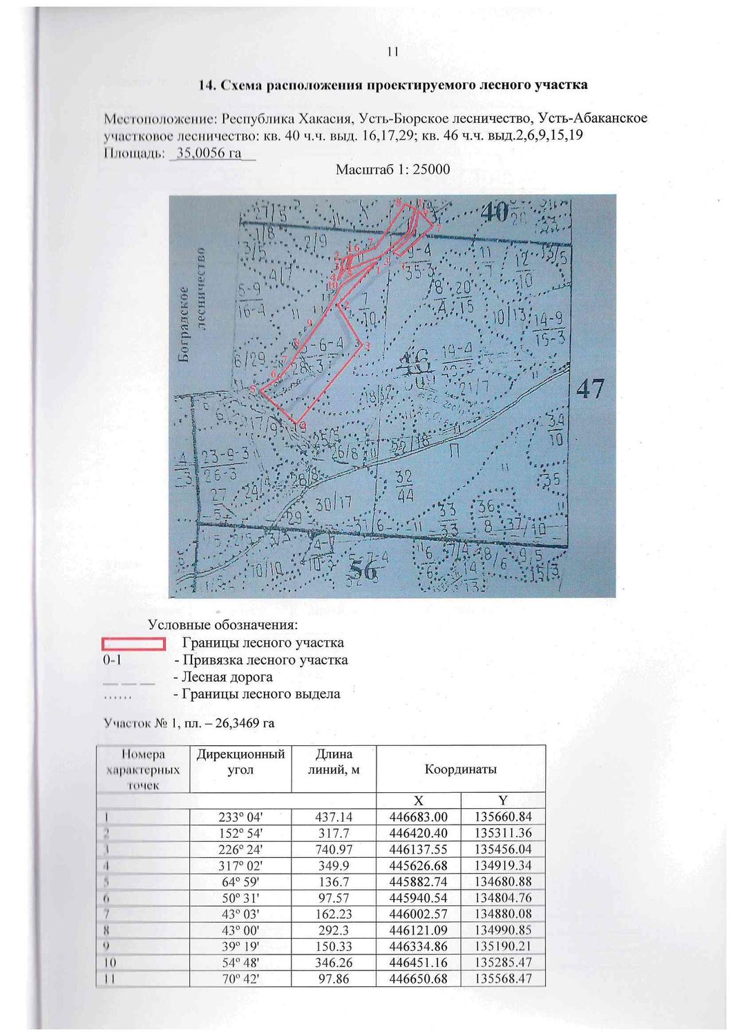 Право на заключение договора аренды лесного участка в соответствии со статьями …