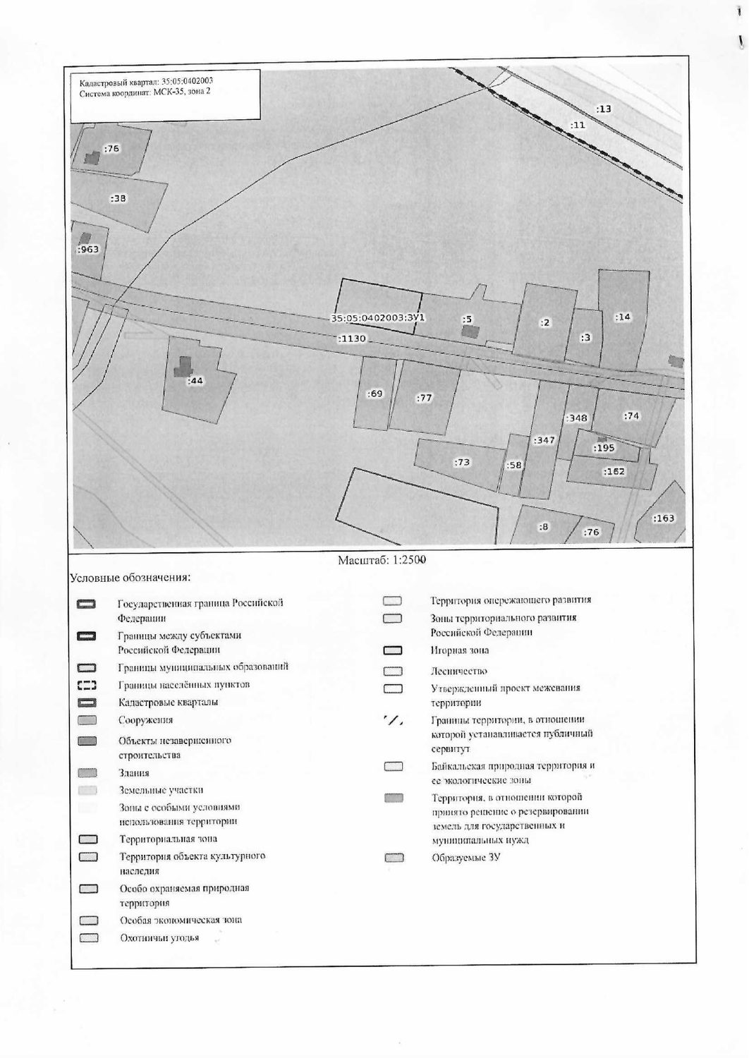 сообщение о возможности предоставления в собственность за плату земельных участ…