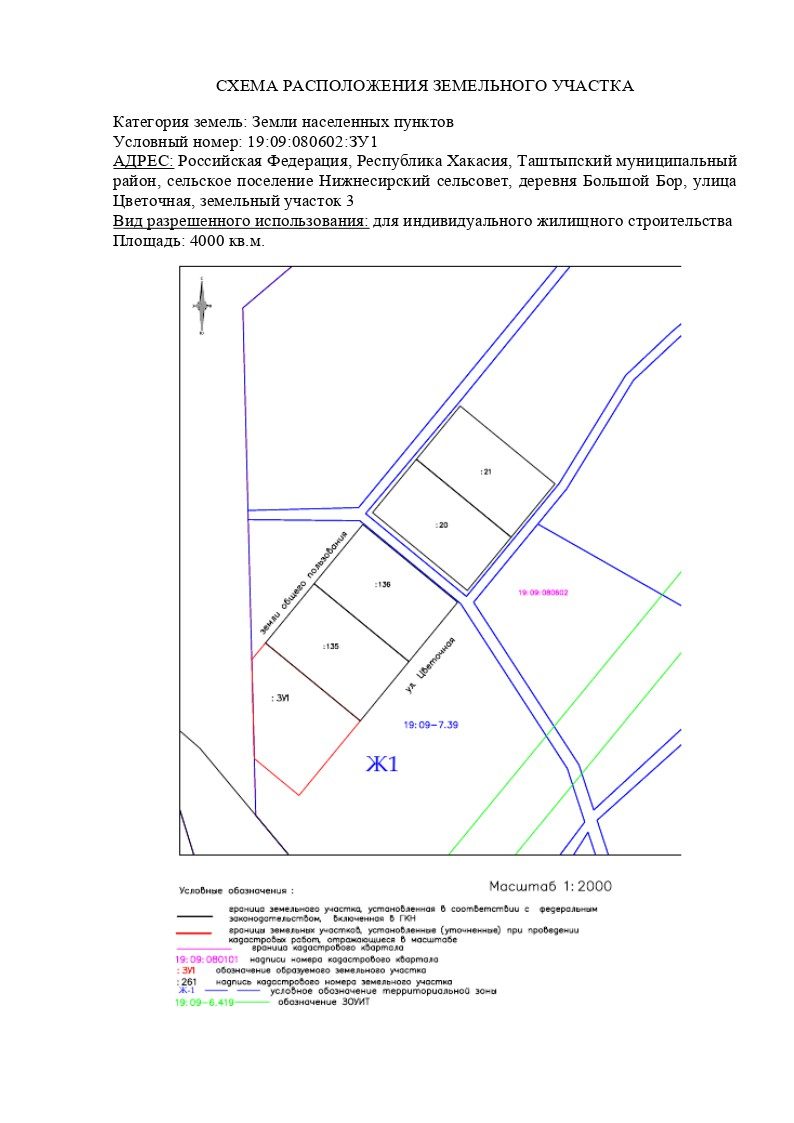 земельный участок