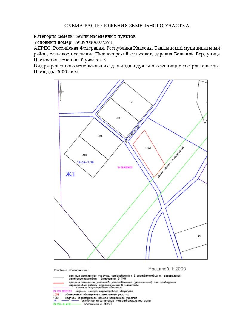 земельный участок