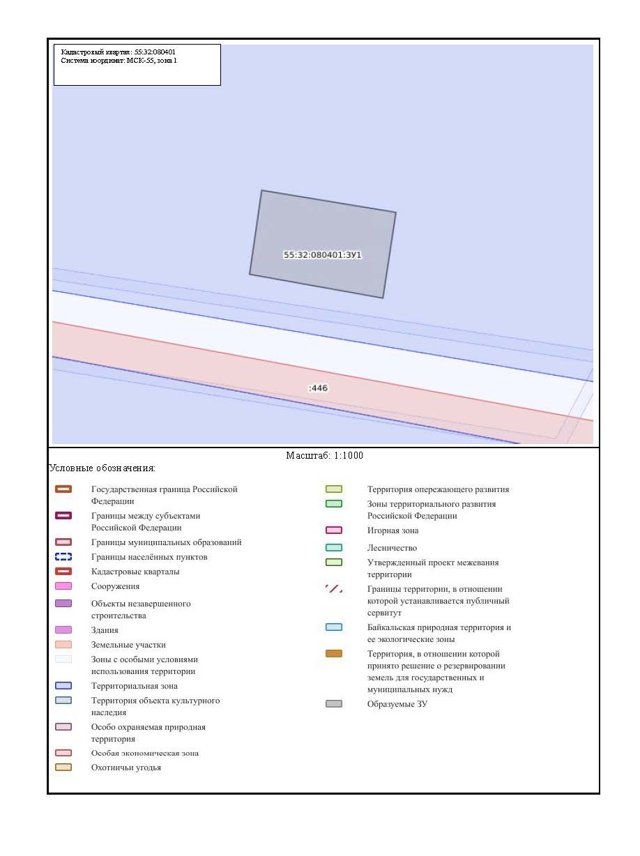 предварительное согласование предоставления земельного участка в аренду