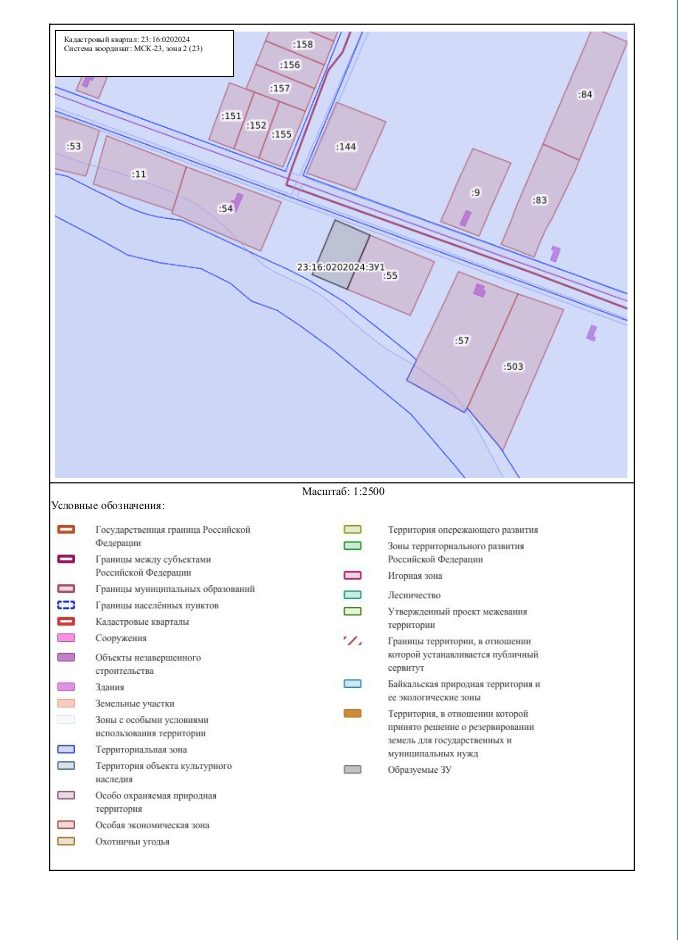 Земельный участок, который предстоит образовать