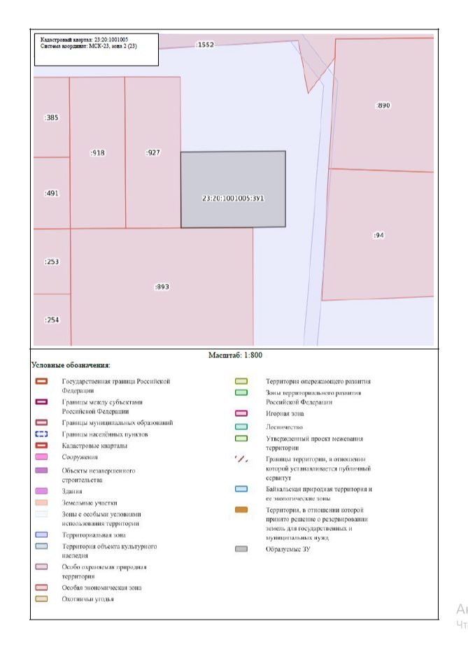 О возможности предоставления гражданам земельного участка для ведения личного п…