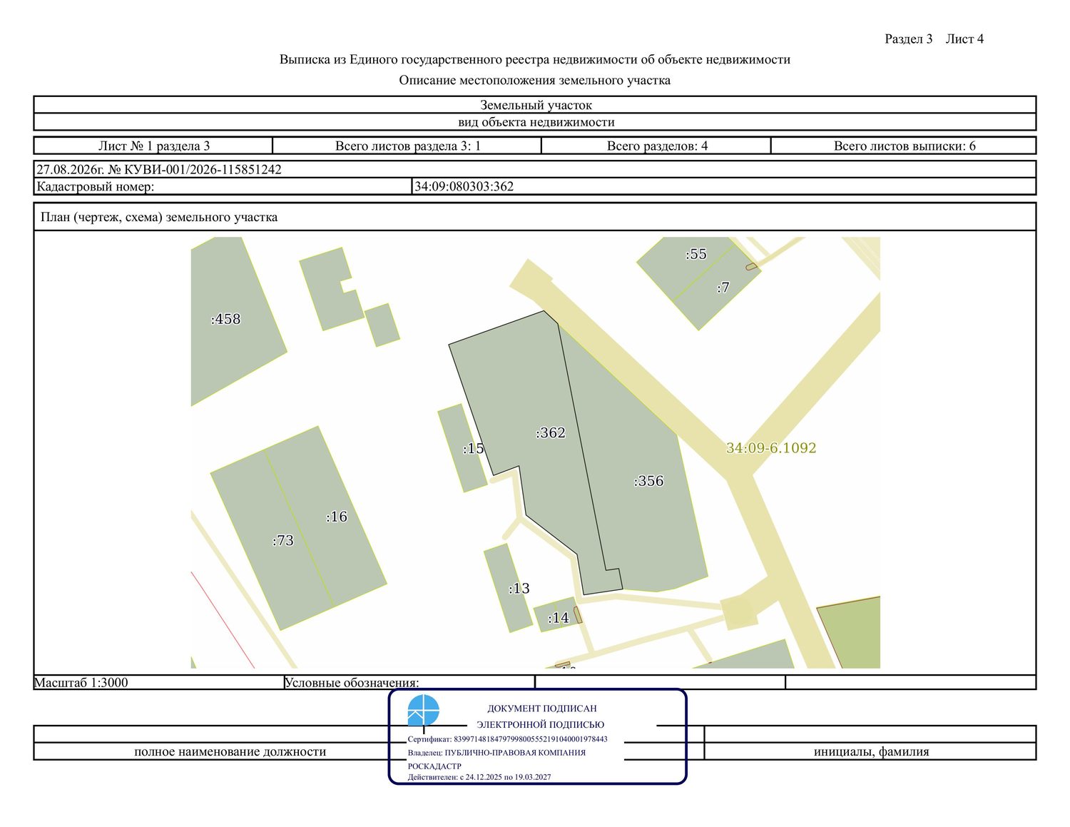 Право заключения договора аренды земельного участка