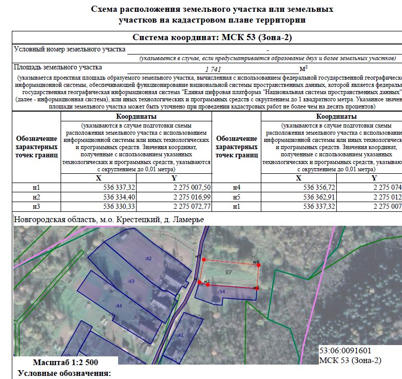 Предварительное согласование предоставления земельного участка