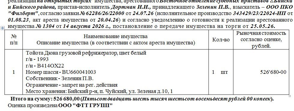 Лот№2 Тойота Дюна грузовой рефрижератор, цвет белый г/в – 1993 г/н - В414ОХ22 Н…