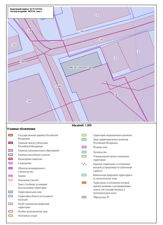 Земельный участок (собственность)