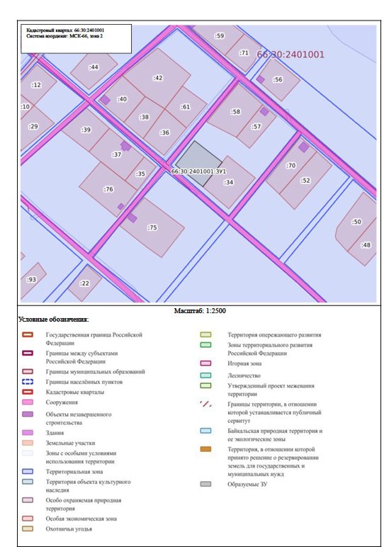 Земельный участок (собственность)