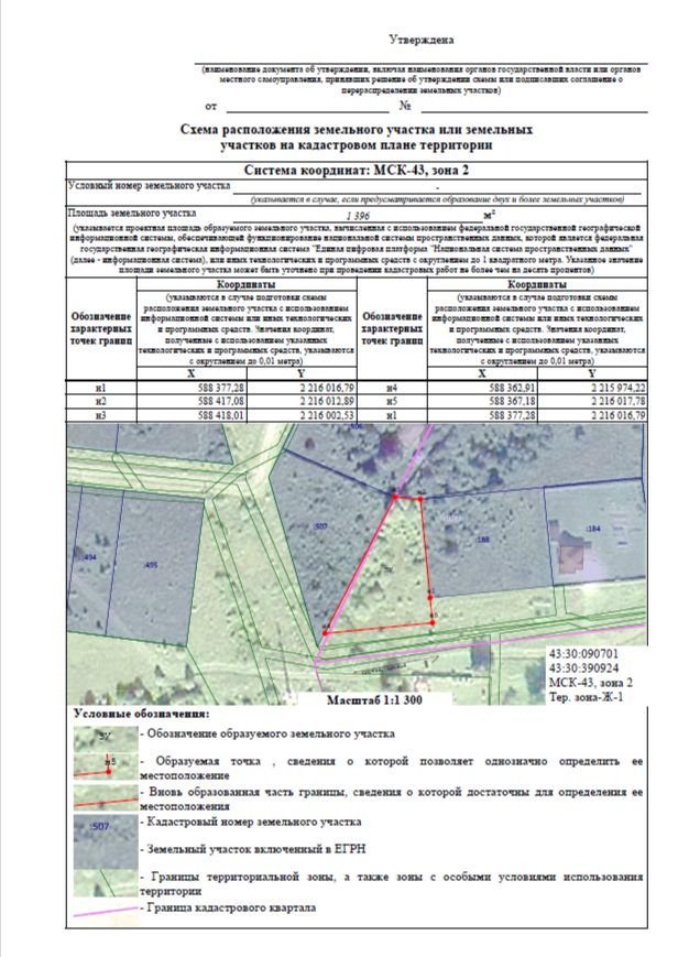 Предварительное согласование предоставления земельного участка в с. Волково