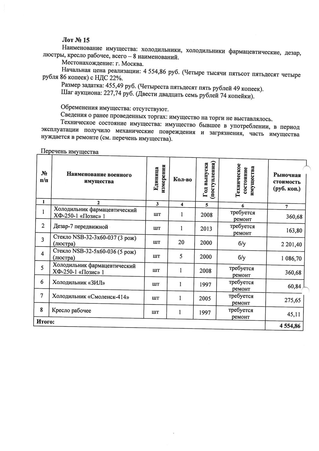 Холодильники, холодильники фармацевтические, дезар, люстры, кресло рабочее, все…