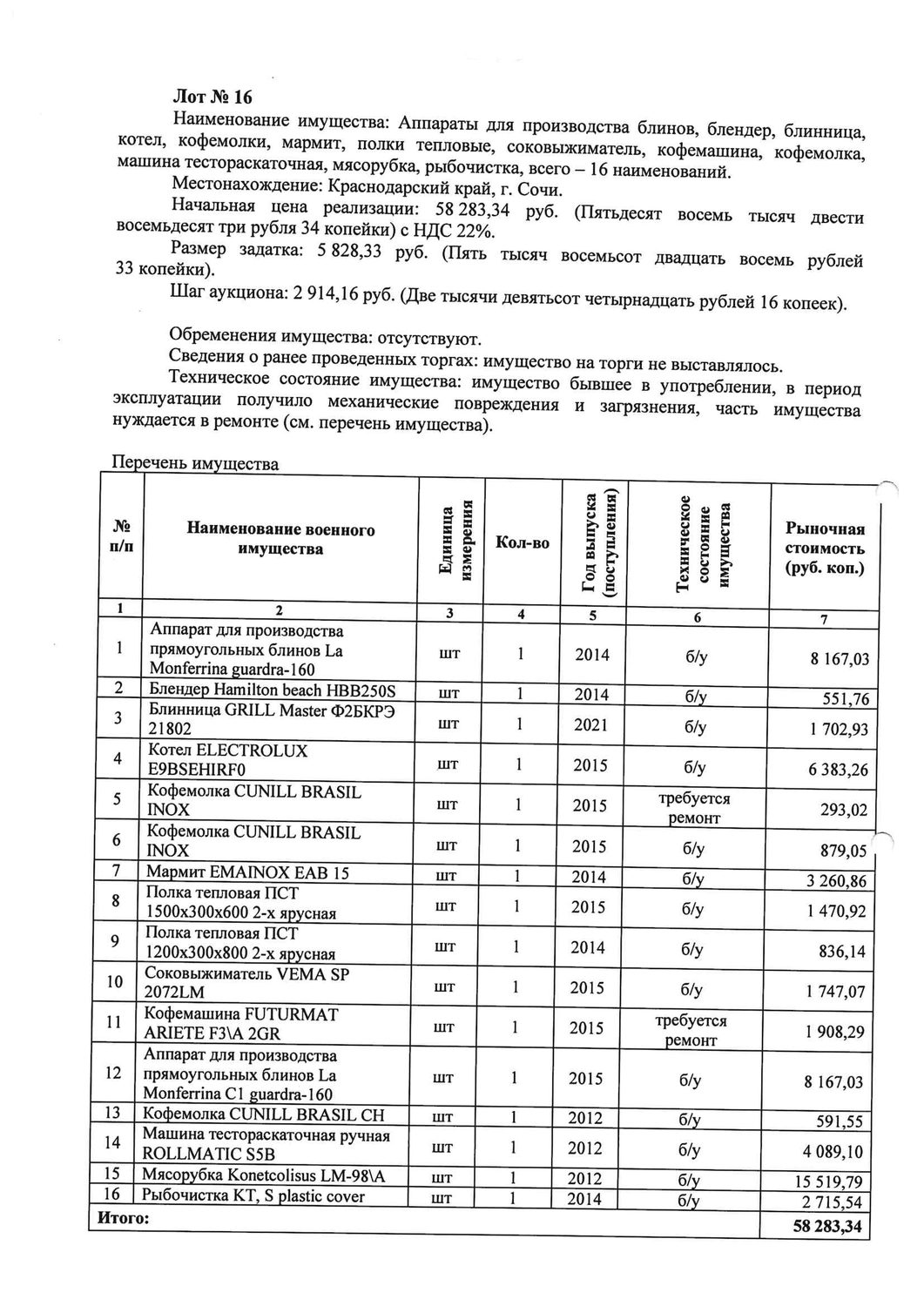 Аппараты для производства блинов, блендер, блинница, котел, кофемолки, мармит, …