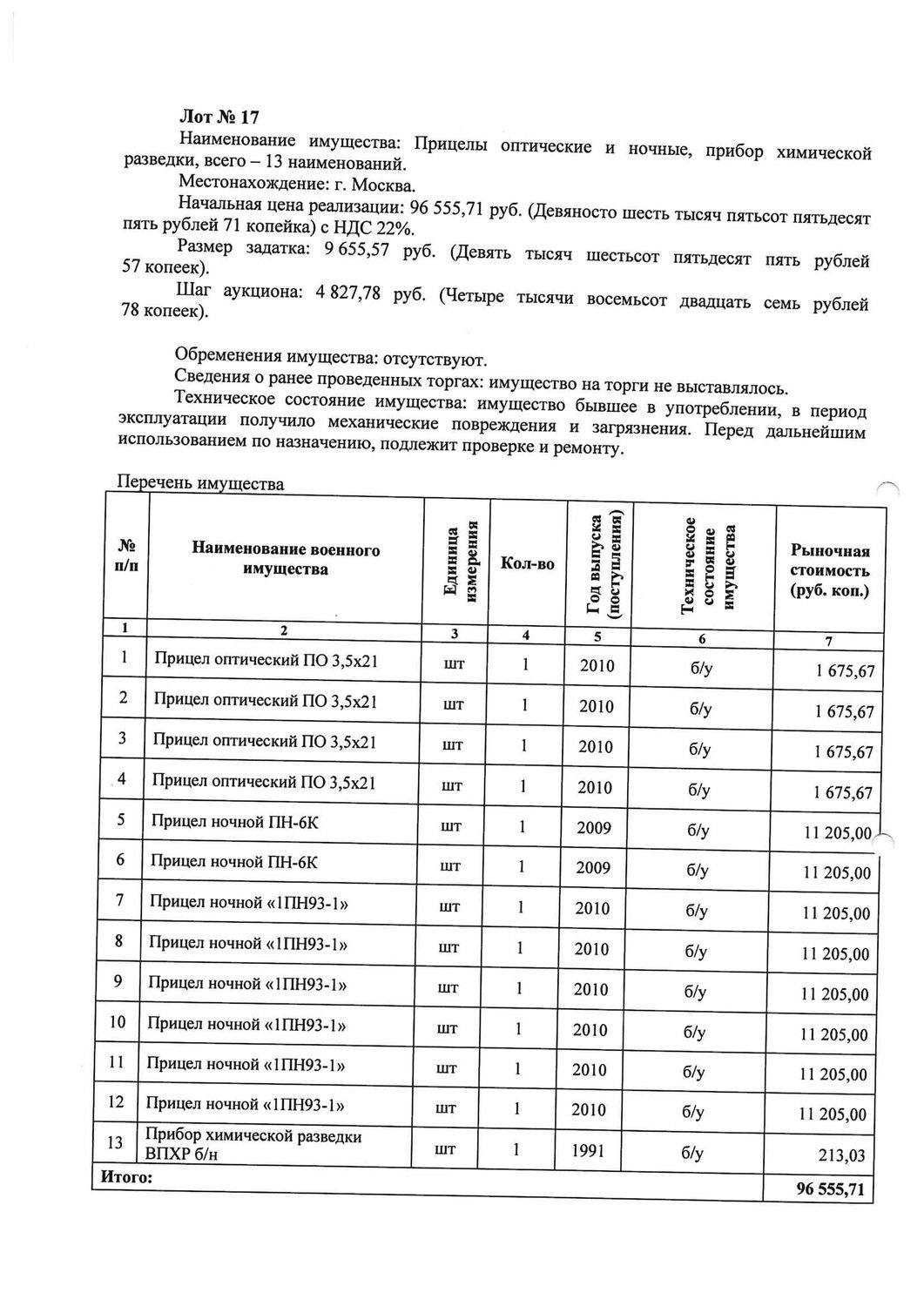 Прицелы оптические и ночные, прибор химической разведки, всего – 13 наименовани…
