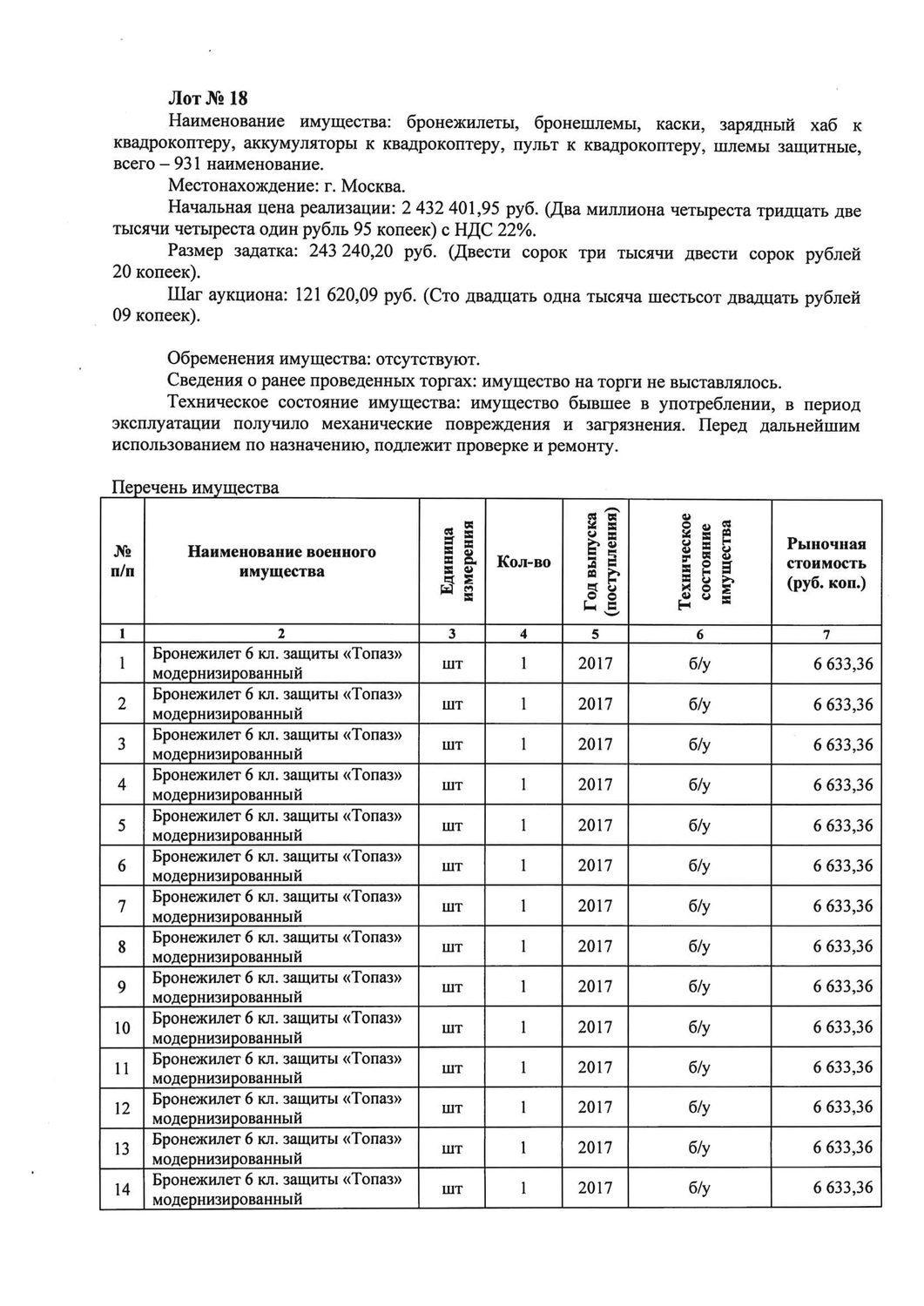Бронежилеты, бронешлемы, каски, зарядный хаб к квадрокоптеру, аккумуляторы к кв…