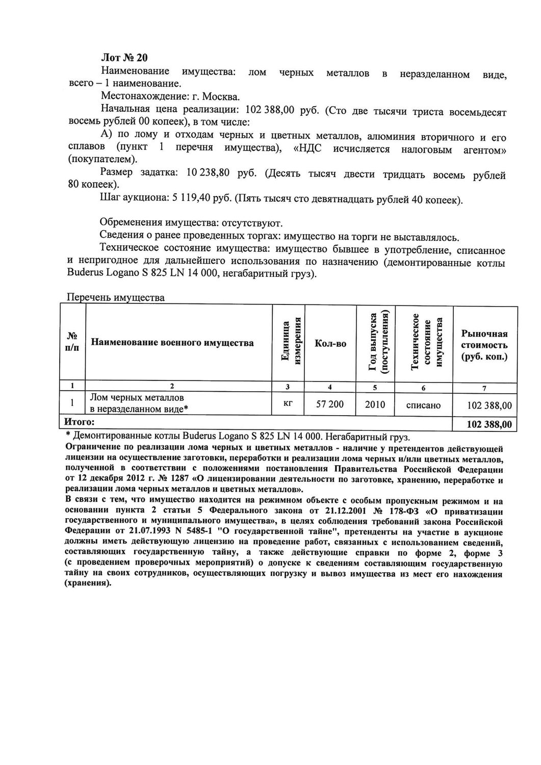 Лом черных металлов в неразделанном виде, всего – 1 наименование.