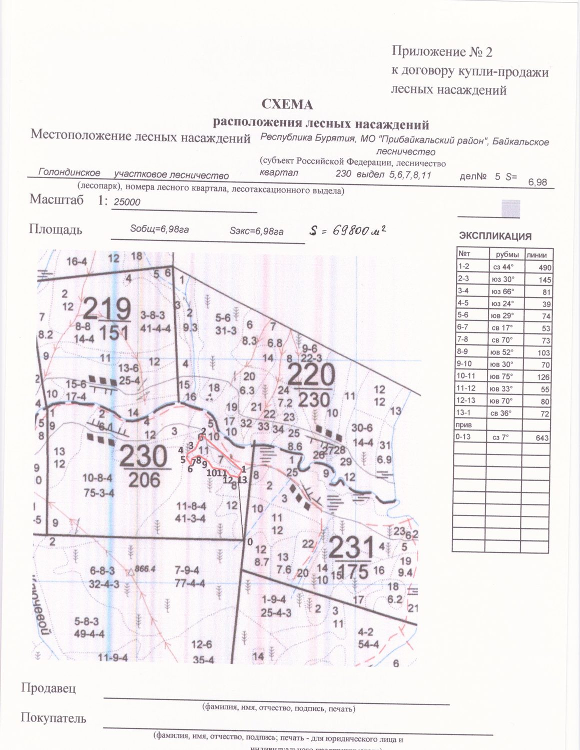 Право заключения договора купли-продажи лесных насаждений, расположенных на зем…