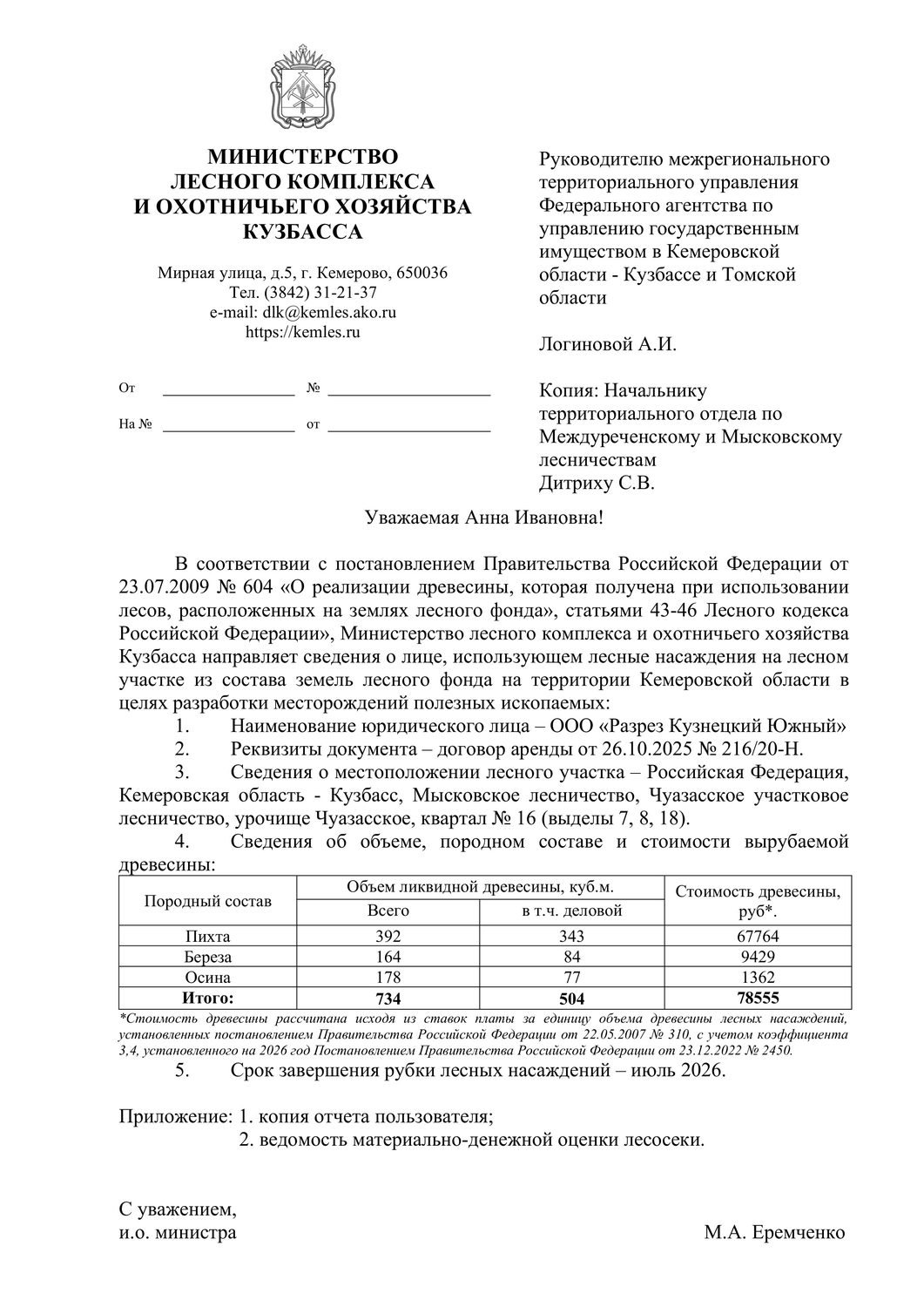 Пихта (ОКПД2 02.20.11.115) – 392 куб.м., в том числе деловой 343 куб.м.; Береза…