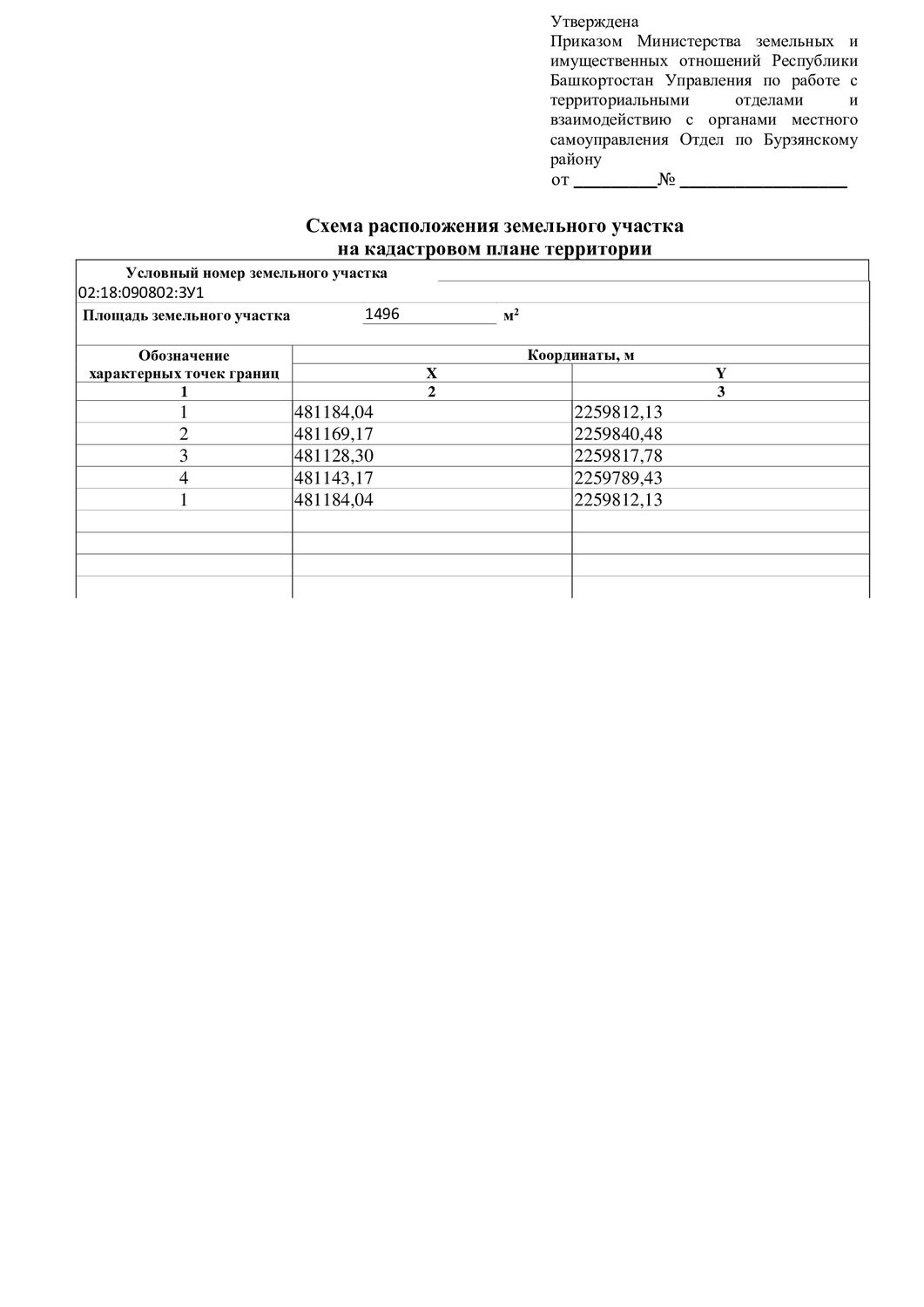 Земельный участок