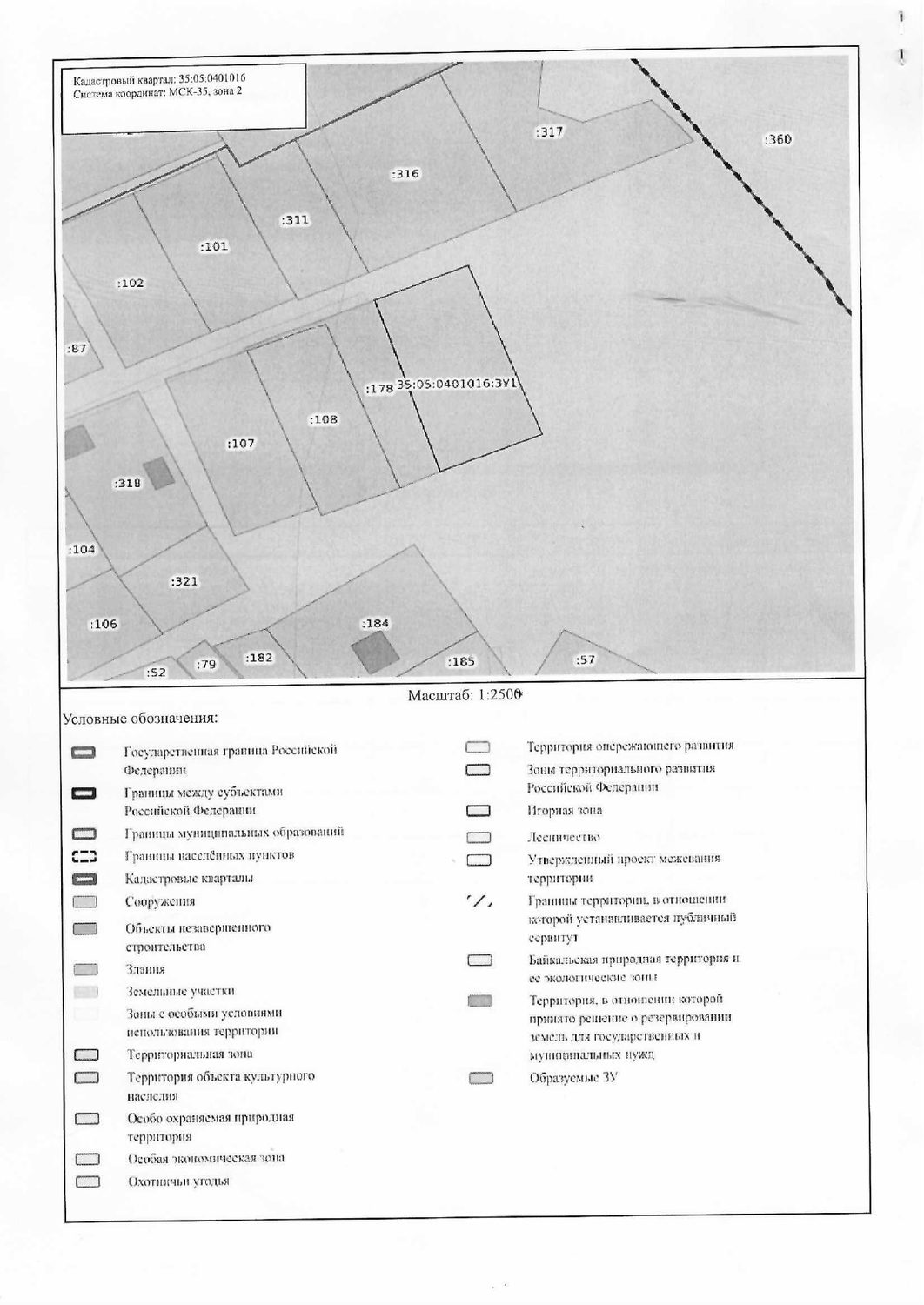 о возможности предоставления в аренду земельных участков, государственная собст…