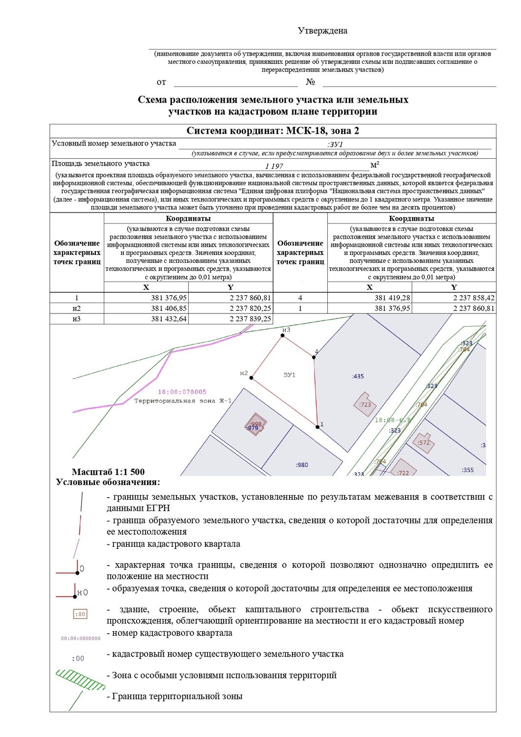 Земельный участок