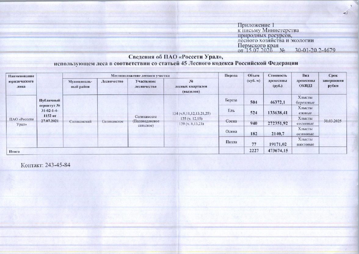 Лот № 1(1) (от 15.07.2026 № 30-01-20.2-4679 (вх. № 59-14243 от 28.07.2026). Кол…