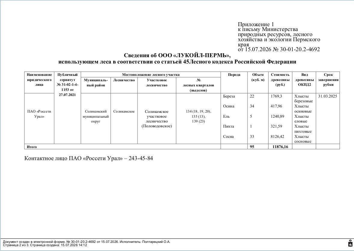 Лот № 3(3) (от 15.07.2026 № 30-01-20.2-4692 (вх. № 59-14245 от 28.07.2026). Кол…