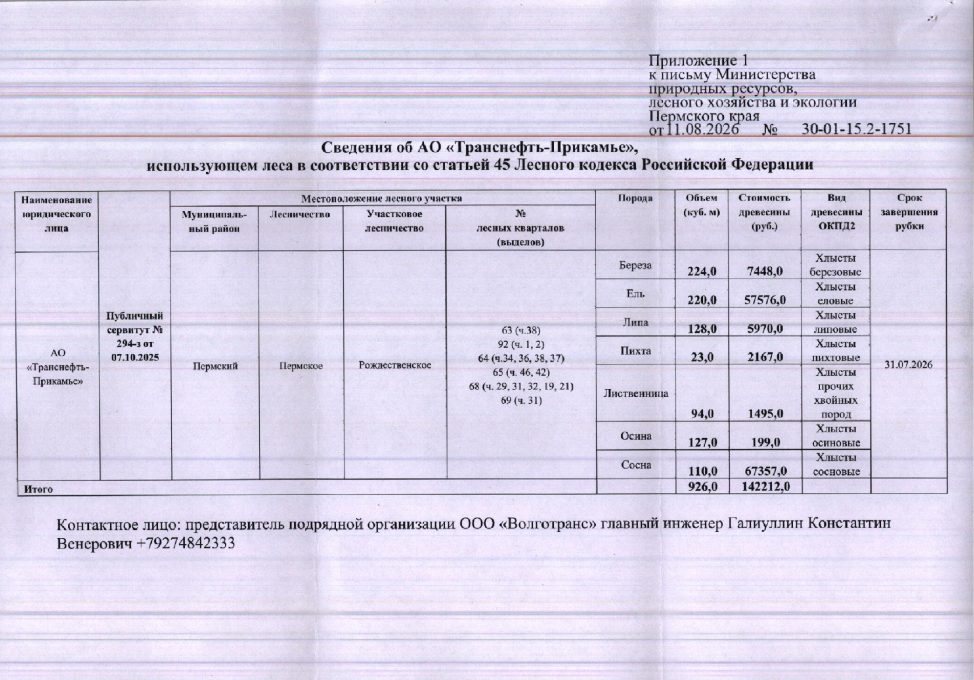 Лот № 9(4) (от 11.08.2026 № 30-01-15.2-1751 (вх. № 59-15655 от 19.08.2026). Кол…